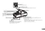 Preview for 15 page of Canon imageFORMULA CR-135i High-Volu Instructions Manual