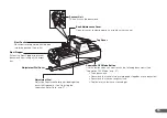 Предварительный просмотр 15 страницы Canon imageFORMULA CR-190i Instructions Manual