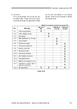 Preview for 83 page of Canon imageFORMULA DR-1210C Service Manual