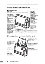 Предварительный просмотр 15 страницы Canon imageFORMULA DR-2050SP User Manual