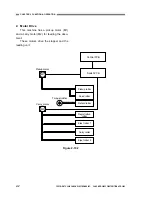 Preview for 28 page of Canon imageFORMULA DR-2580C Service Manual