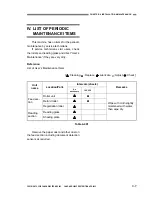 Preview for 101 page of Canon imageFORMULA DR-2580C Service Manual