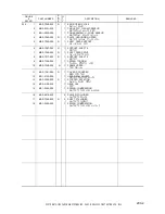 Preview for 143 page of Canon imageFORMULA DR-2580C Service Manual