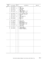 Preview for 147 page of Canon imageFORMULA DR-2580C Service Manual