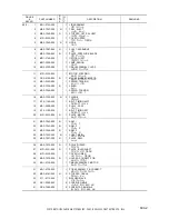 Preview for 155 page of Canon imageFORMULA DR-2580C Service Manual