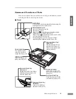 Preview for 185 page of Canon imageFORMULA DR-2580C Service Manual