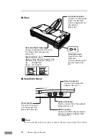 Preview for 186 page of Canon imageFORMULA DR-2580C Service Manual