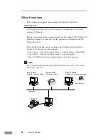 Preview for 228 page of Canon imageFORMULA DR-2580C Service Manual