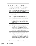 Preview for 248 page of Canon imageFORMULA DR-2580C Service Manual