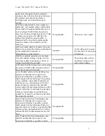 Preview for 3 page of Canon imageFORMULA DR-3080C Voluntary Product Accessibility Template