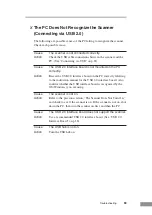 Preview for 61 page of Canon imageFORMULA DR-3080CII Startup Manual