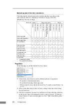 Preview for 74 page of Canon imageFORMULA DR-6030C User Manual