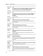 Preview for 80 page of Canon imageFORMULA DR-7580 Instructions Manual