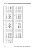 Preview for 184 page of Canon ImageFormula DR-9080C Service Manual