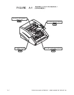 Preview for 196 page of Canon ImageFormula DR-9080C Service Manual