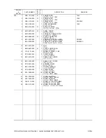 Preview for 233 page of Canon ImageFormula DR-9080C Service Manual