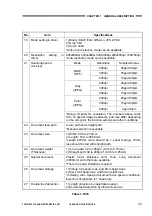 Предварительный просмотр 11 страницы Canon imageFormula DR-C125 Service Manual