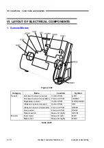 Preview for 40 page of Canon imageFormula DR-C125 Service Manual