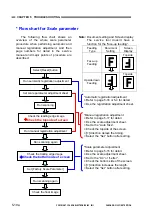 Preview for 92 page of Canon imageFormula DR-C125 Service Manual