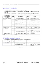 Preview for 102 page of Canon imageFormula DR-C125 Service Manual