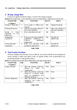 Preview for 106 page of Canon imageFormula DR-C125 Service Manual