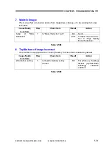 Preview for 107 page of Canon imageFormula DR-C125 Service Manual