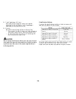 Preview for 16 page of Canon imageFormula DR-C225 User Manual