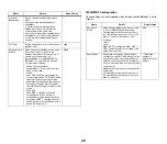 Preview for 28 page of Canon imageFormula DR-C225W Wi-Fi Connection Manual