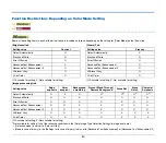 Preview for 81 page of Canon imageFORMULA DR-C230 User Manual