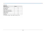 Preview for 122 page of Canon imageFORMULA DR-G2090 User Manual