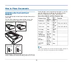 Preview for 20 page of Canon imageFORMULA DR-M1060II User Manual