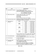 Preview for 11 page of Canon imageFORMULA DR-M140 Service Manual