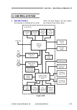 Preview for 33 page of Canon imageFORMULA DR-M140 Service Manual