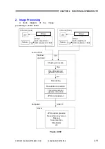 Preview for 35 page of Canon imageFORMULA DR-M140 Service Manual