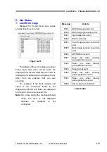 Preview for 89 page of Canon imageFORMULA DR-M140 Service Manual