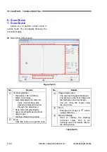 Preview for 92 page of Canon imageFORMULA DR-M140 Service Manual