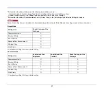 Preview for 51 page of Canon imageFORMULA DR-M140 User Manual