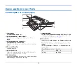 Preview for 15 page of Canon imageFORMULA DR-M140II User Manual