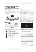 Preview for 71 page of Canon imageFORMULA DR-M160 Service Manual