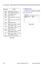 Preview for 90 page of Canon imageFORMULA DR-M160 Service Manual