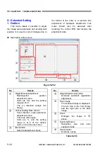 Preview for 100 page of Canon imageFORMULA DR-M160 Service Manual