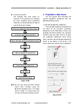 Preview for 101 page of Canon imageFORMULA DR-M160 Service Manual