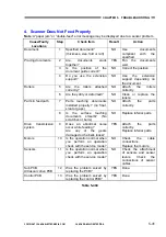 Preview for 111 page of Canon imageFORMULA DR-M160 Service Manual