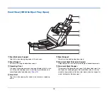 Preview for 22 page of Canon imageFORMULA DR-M160 User Manual