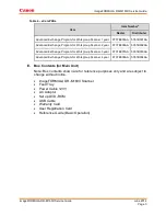 Preview for 8 page of Canon imageFORMULA DR-M160II Service Manual