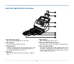 Preview for 21 page of Canon imageFORMULA DR-M260 User Manual