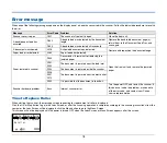 Preview for 78 page of Canon imageFORMULA DR-M260 User Manual