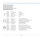 Preview for 84 page of Canon imageFORMULA DR-M260 User Manual