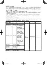 Preview for 8 page of Canon imageFORMULA DR-S150 Setup Manual