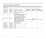 Preview for 15 page of Canon imageFORMULA DR-S150 User Manual